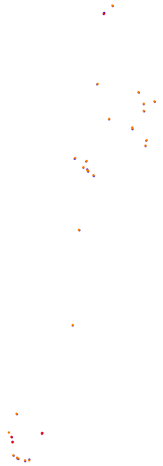 balcarce collisions