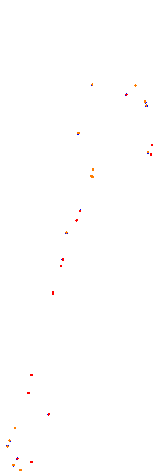 balcarce collisions