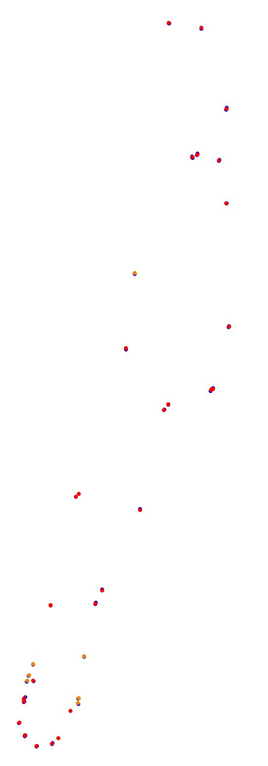 balcarce collisions