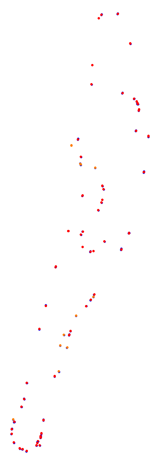 balcarce collisions