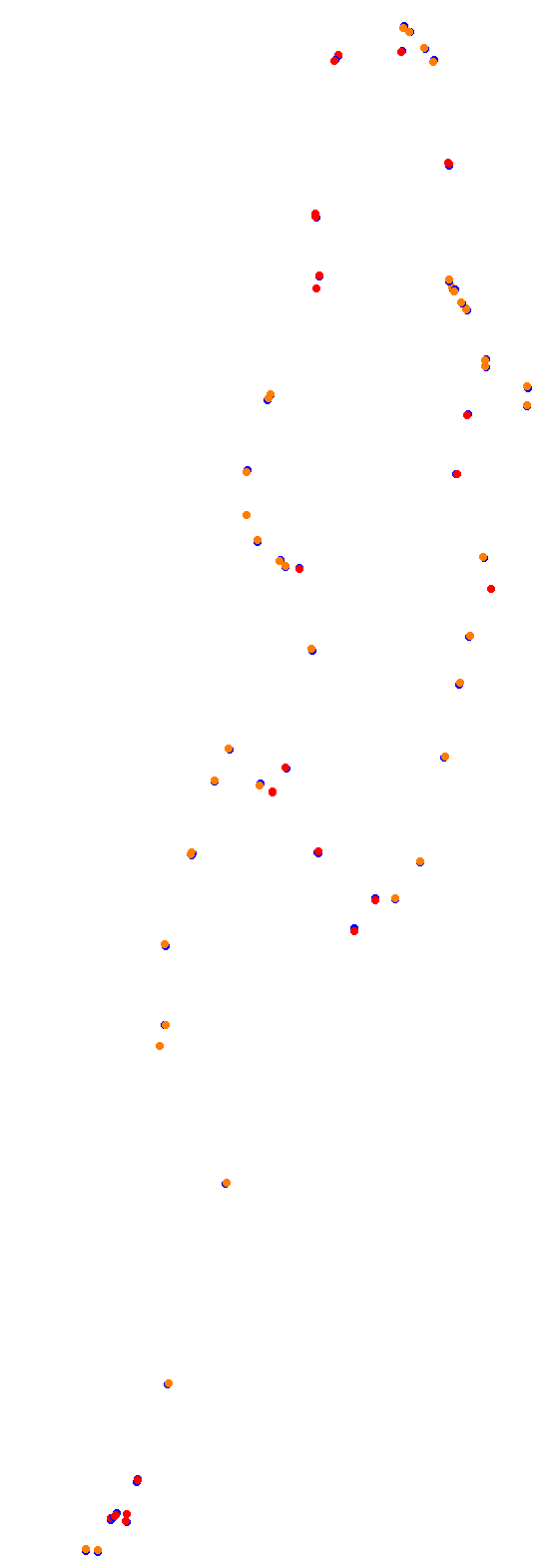 balcarce collisions