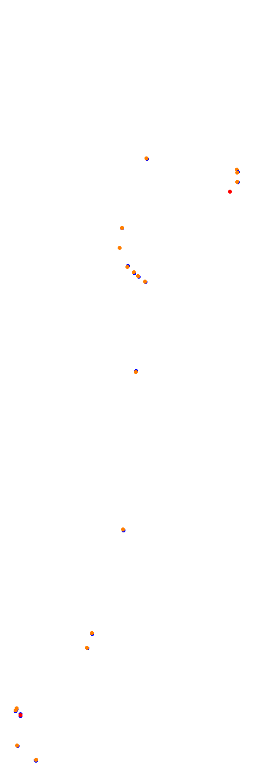 balcarce collisions