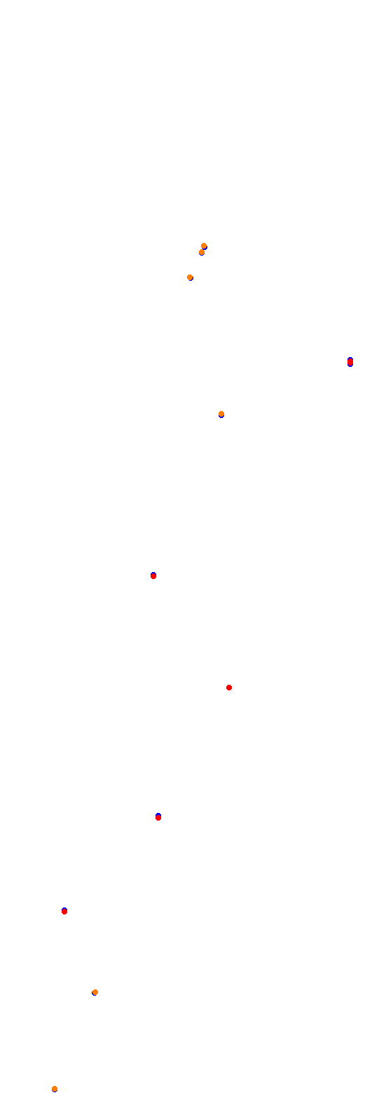 balcarce collisions