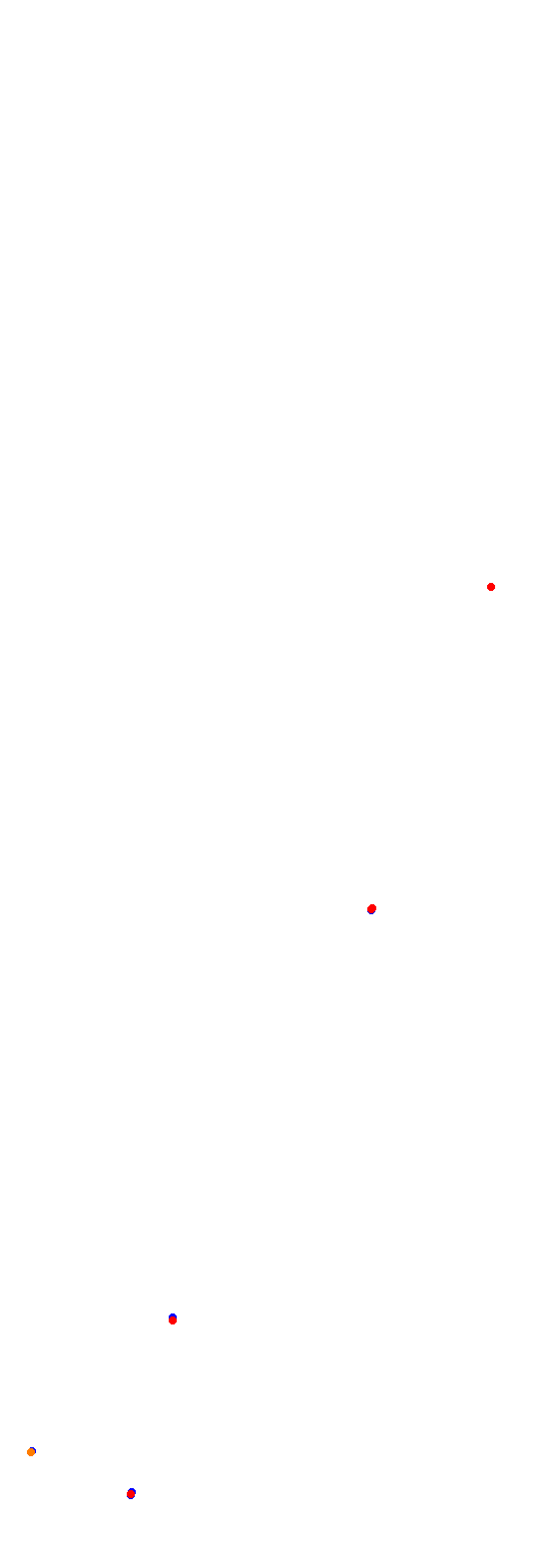 balcarce collisions