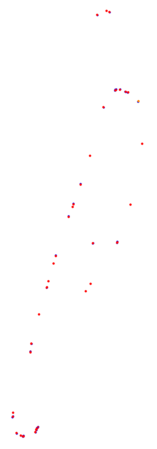 balcarce collisions