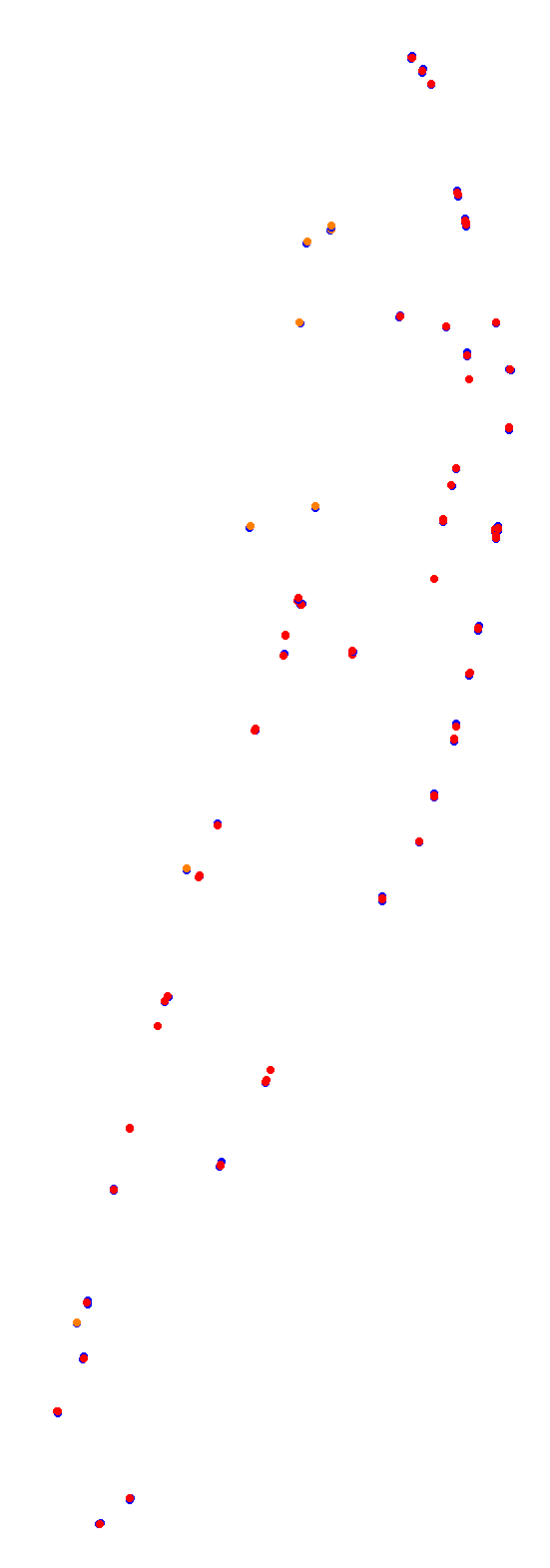 balcarce collisions