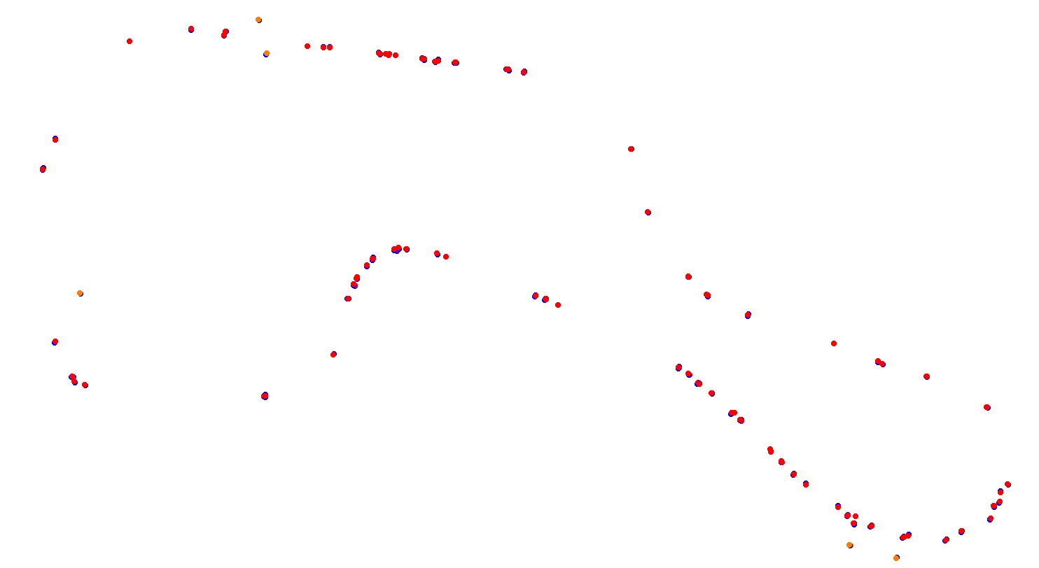 Comodoro Rivadavia collisions