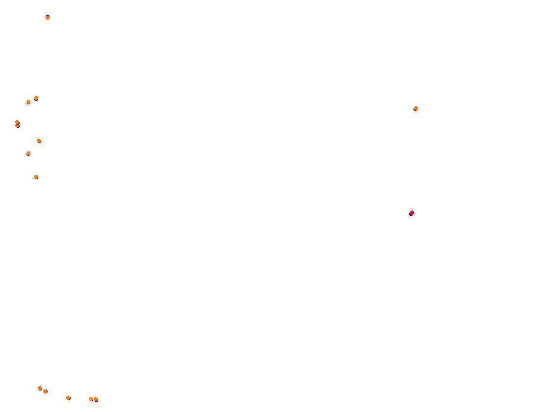 Oscar Cabalén collisions