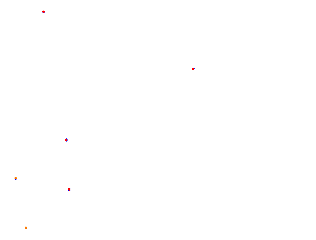 Oscar Cabalén collisions