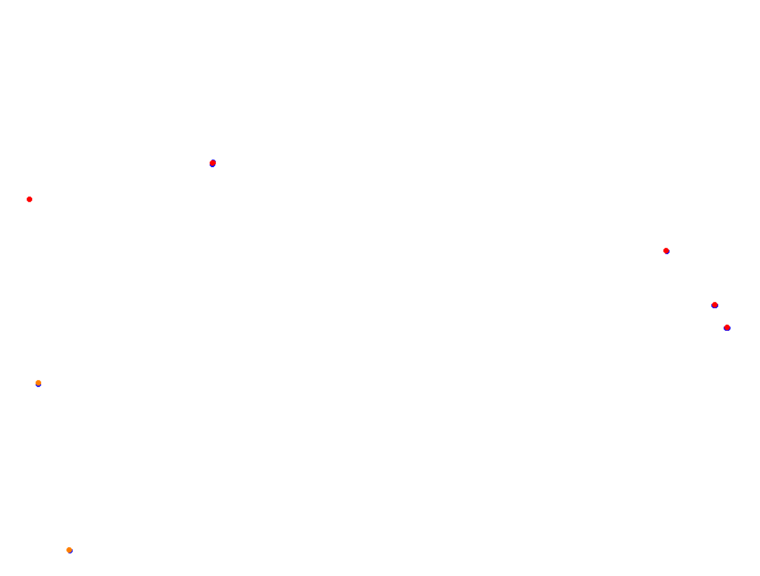 Oscar Cabalén collisions