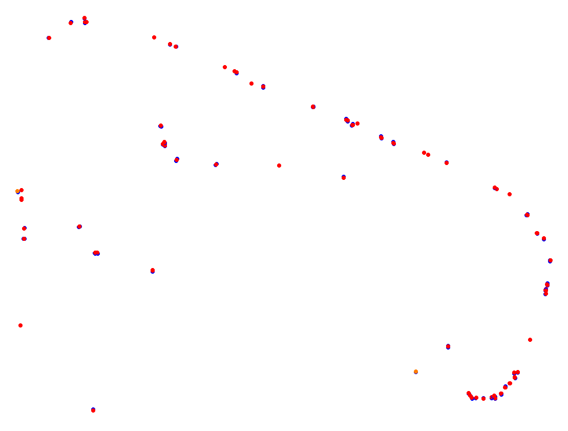 Oscar Cabalén collisions