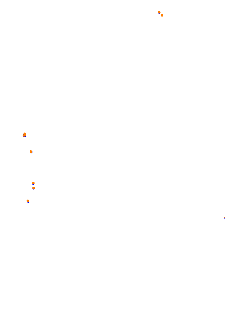 Concepcion del Uruguay collisions