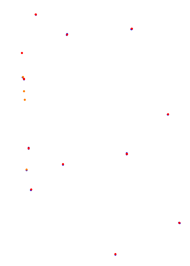 Concepcion del Uruguay collisions