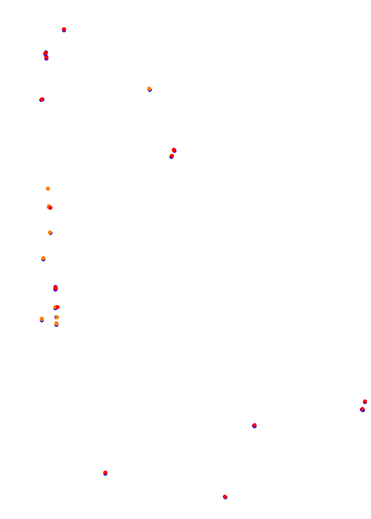 Concepcion del Uruguay collisions