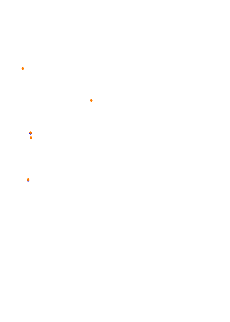 Concepcion del Uruguay collisions