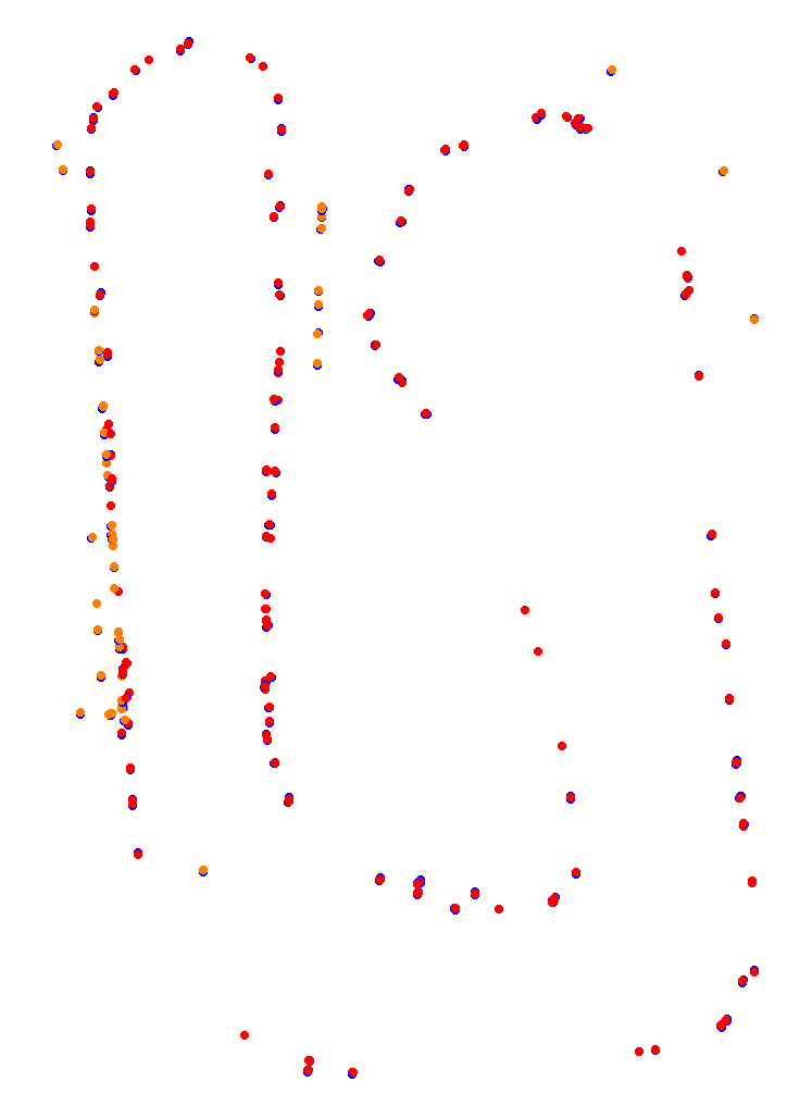 Concepcion del Uruguay collisions