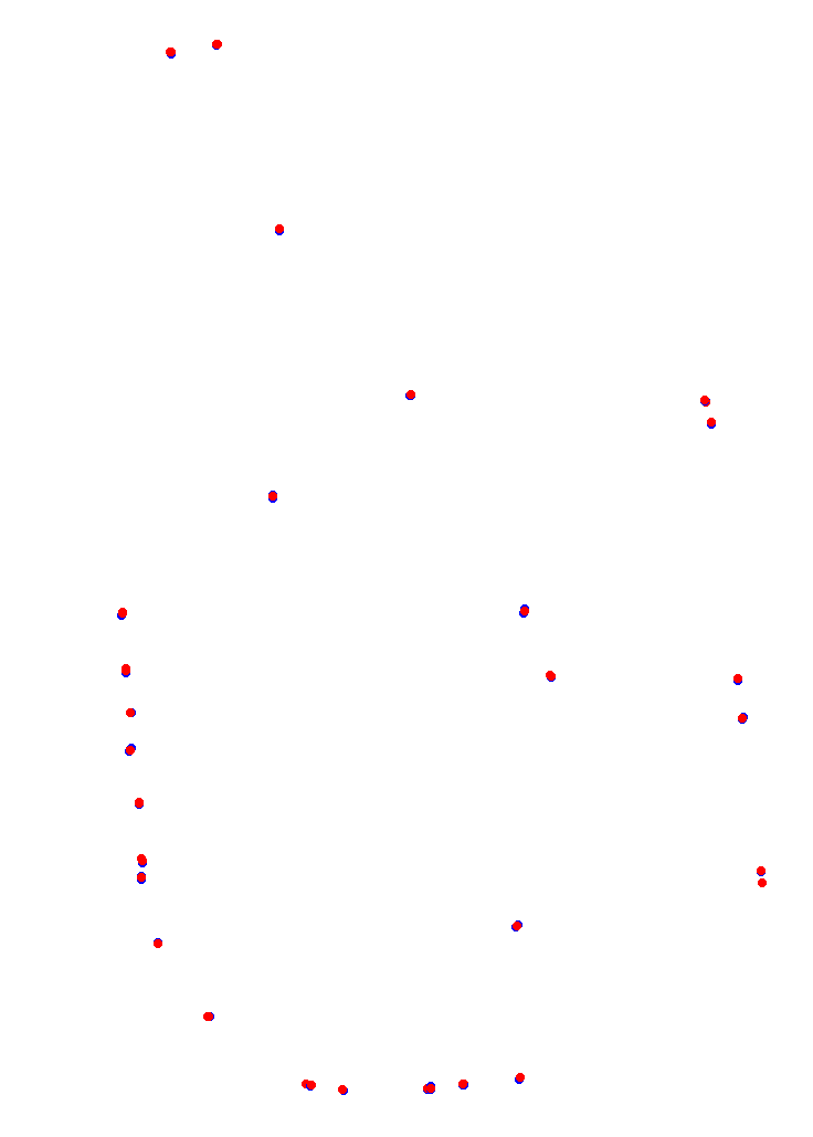 Concepcion del Uruguay collisions