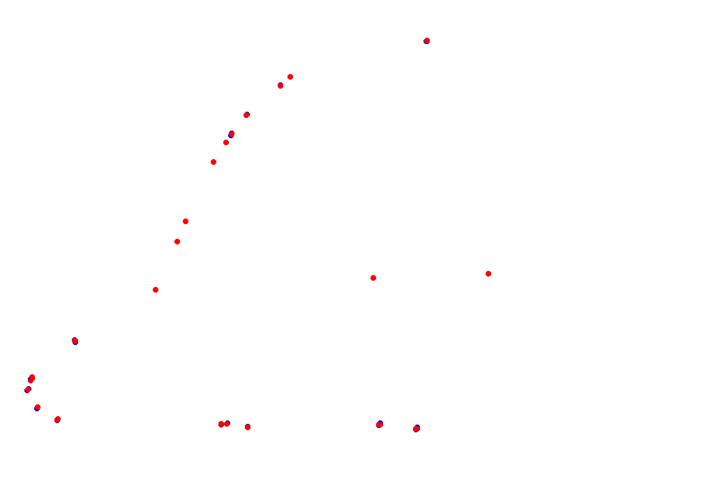 La Plata, Autodromo Roberto Mouras, Circuito corto collisions