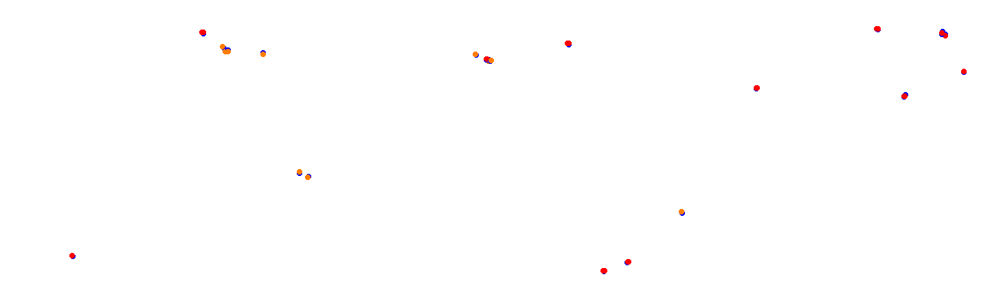 Rio Cuarto collisions