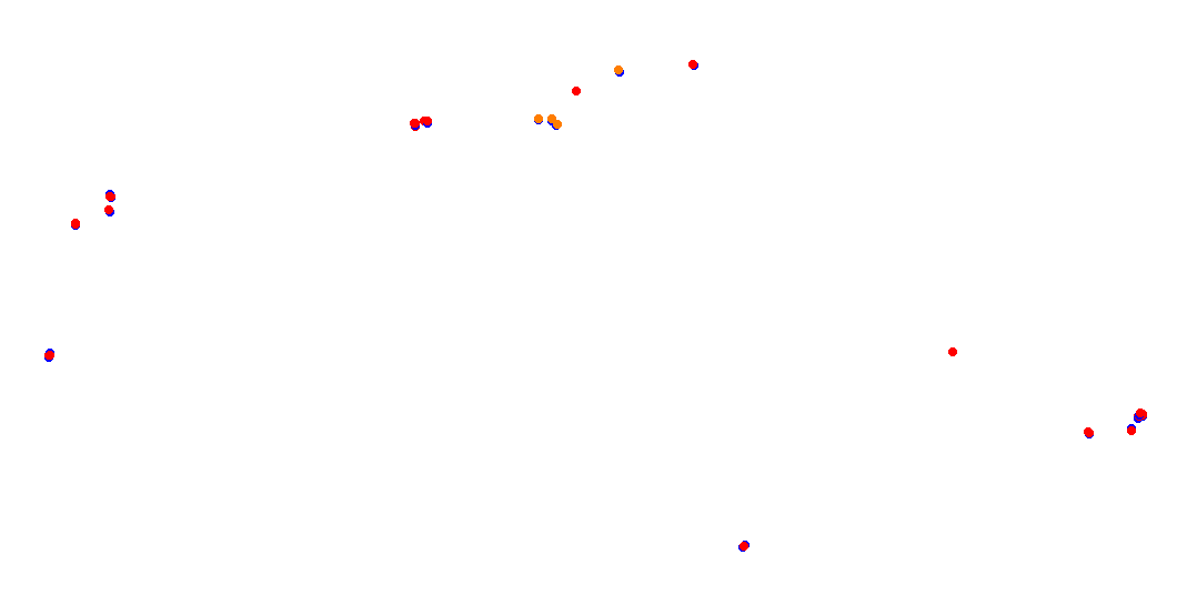 San Carlos, Circuito corto collisions