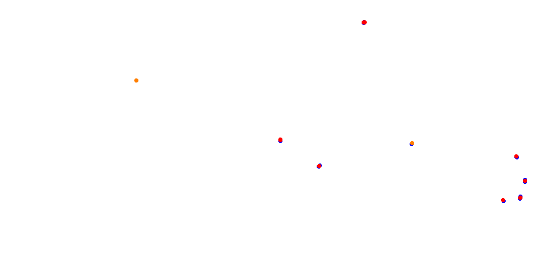 San Carlos, Circuito corto collisions