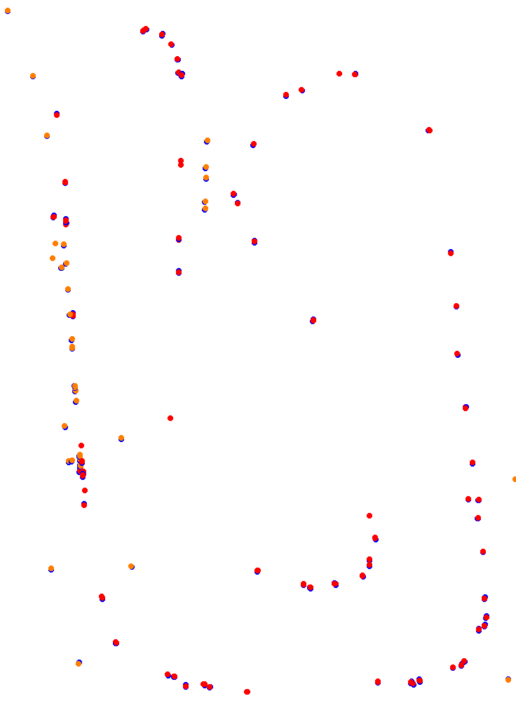 Concepcion del Uruguay collisions