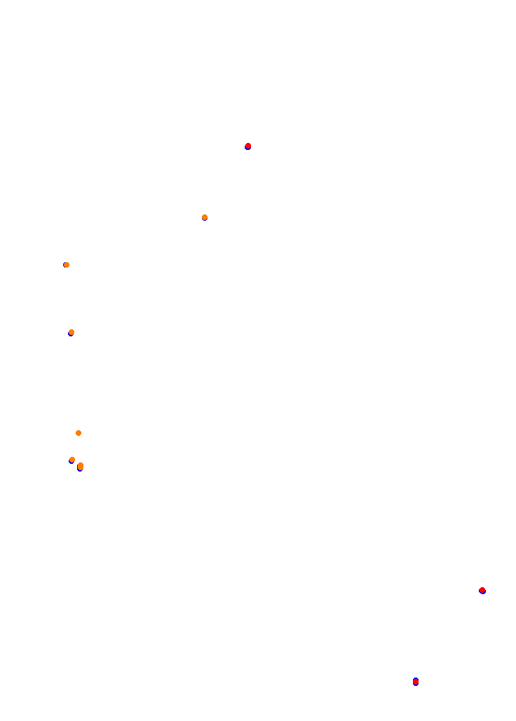 Concepcion del Uruguay collisions