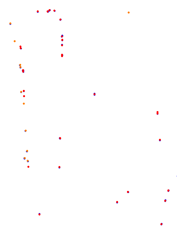 Concepcion del Uruguay collisions