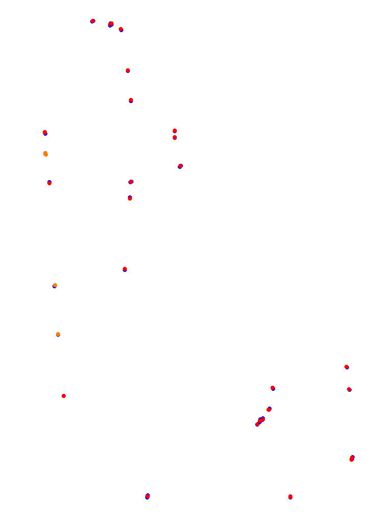 Concepcion del Uruguay collisions