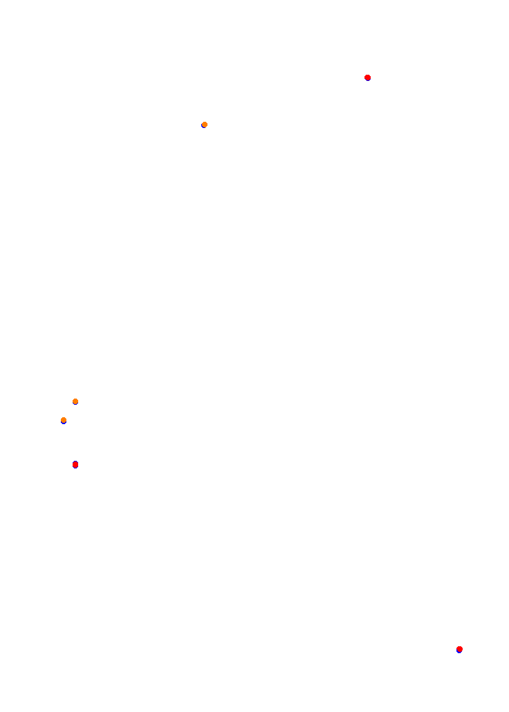 Concepcion del Uruguay collisions