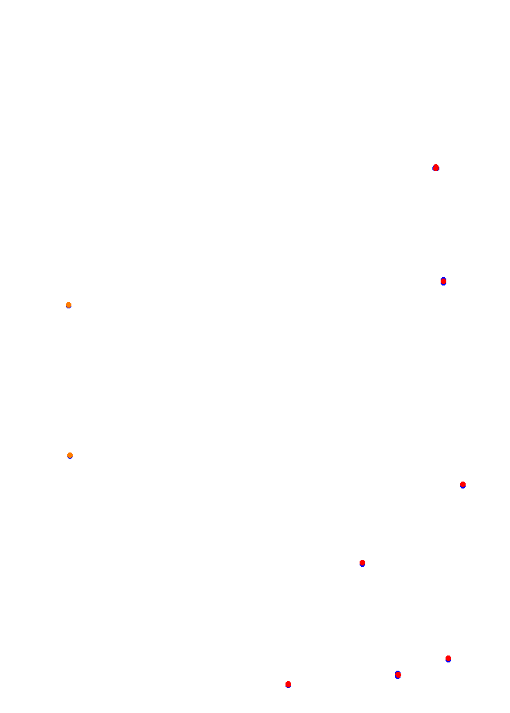 Concepcion del Uruguay collisions