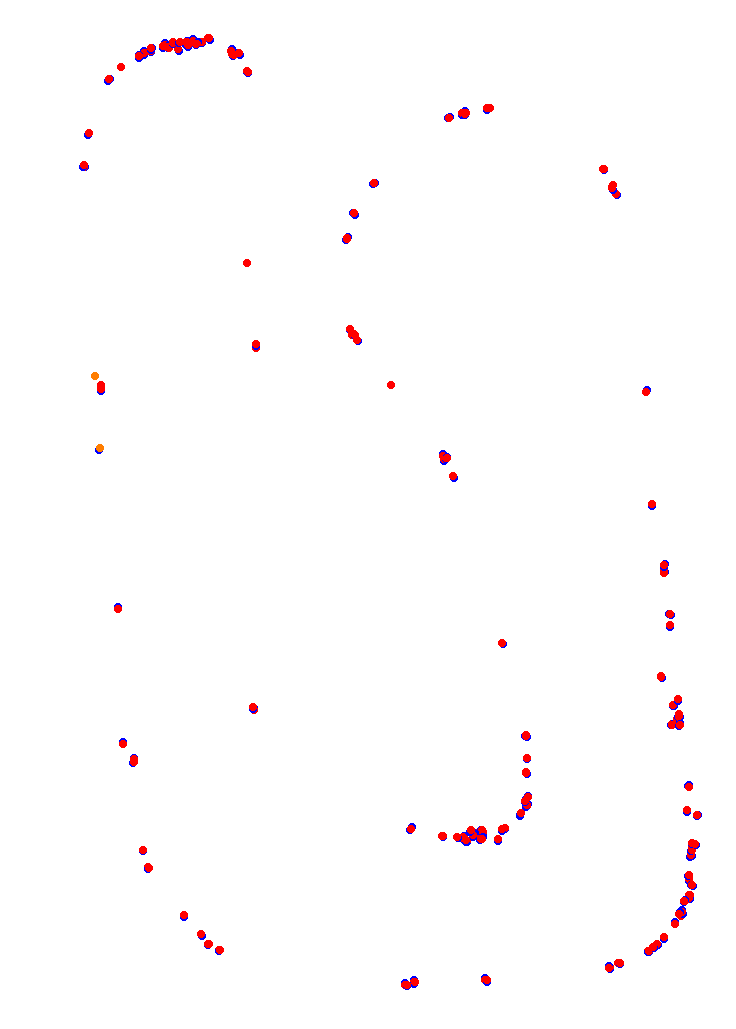 Concepcion del Uruguay collisions