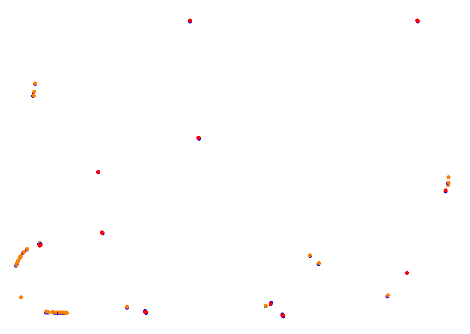 Parana collisions