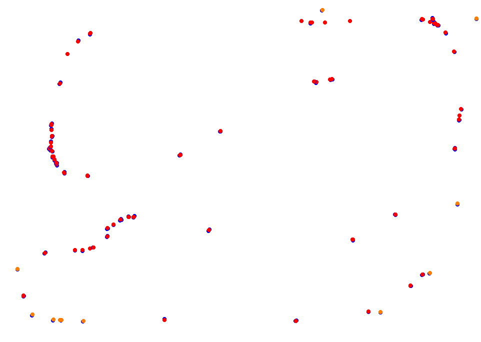 Parana collisions