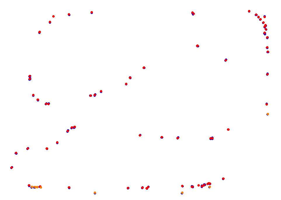 Parana collisions