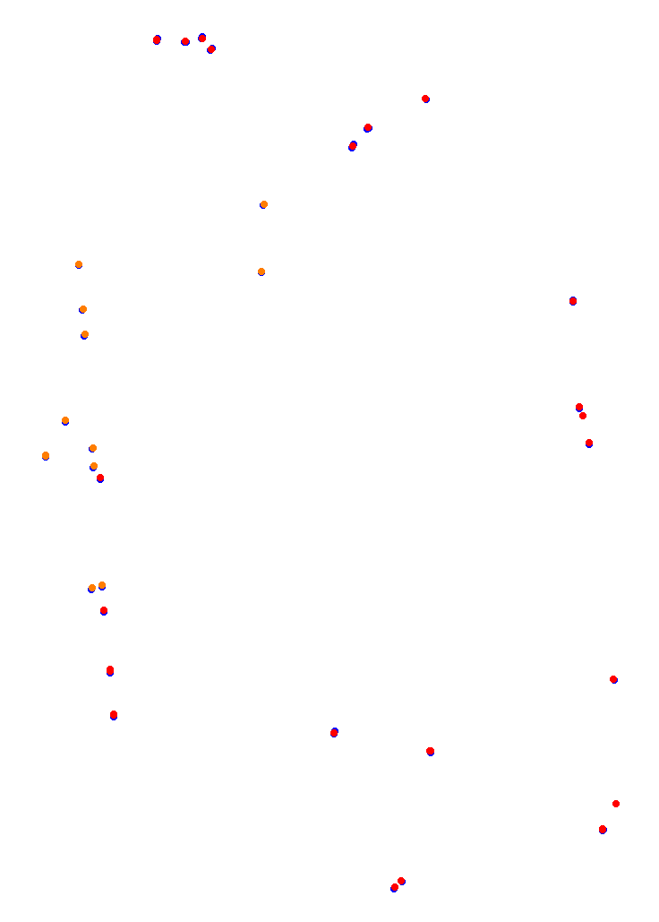 Concepcion del Uruguay collisions