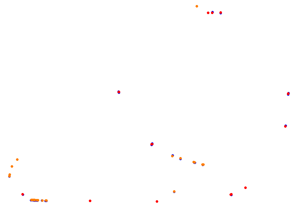 Parana collisions