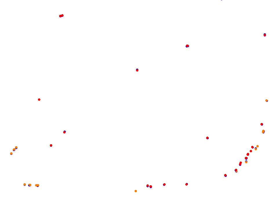 Parana collisions