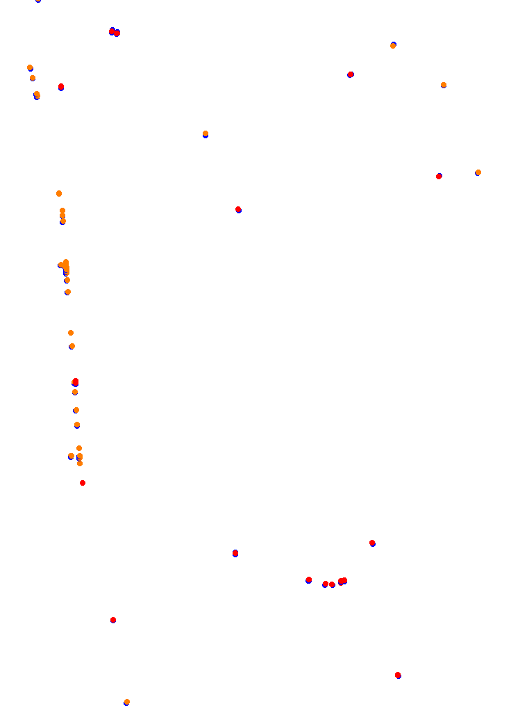 Concepcion del Uruguay collisions