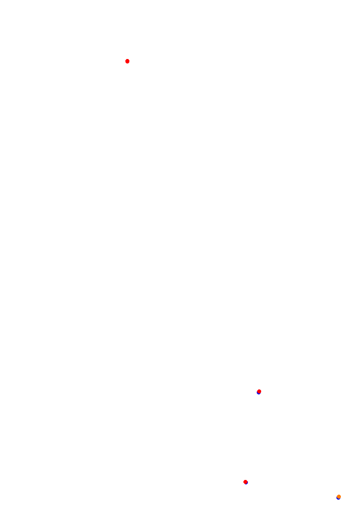 Concepcion del Uruguay collisions