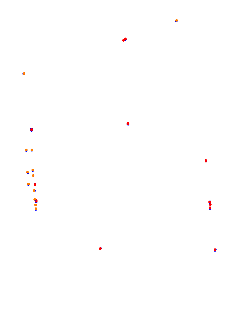 Concepcion del Uruguay collisions