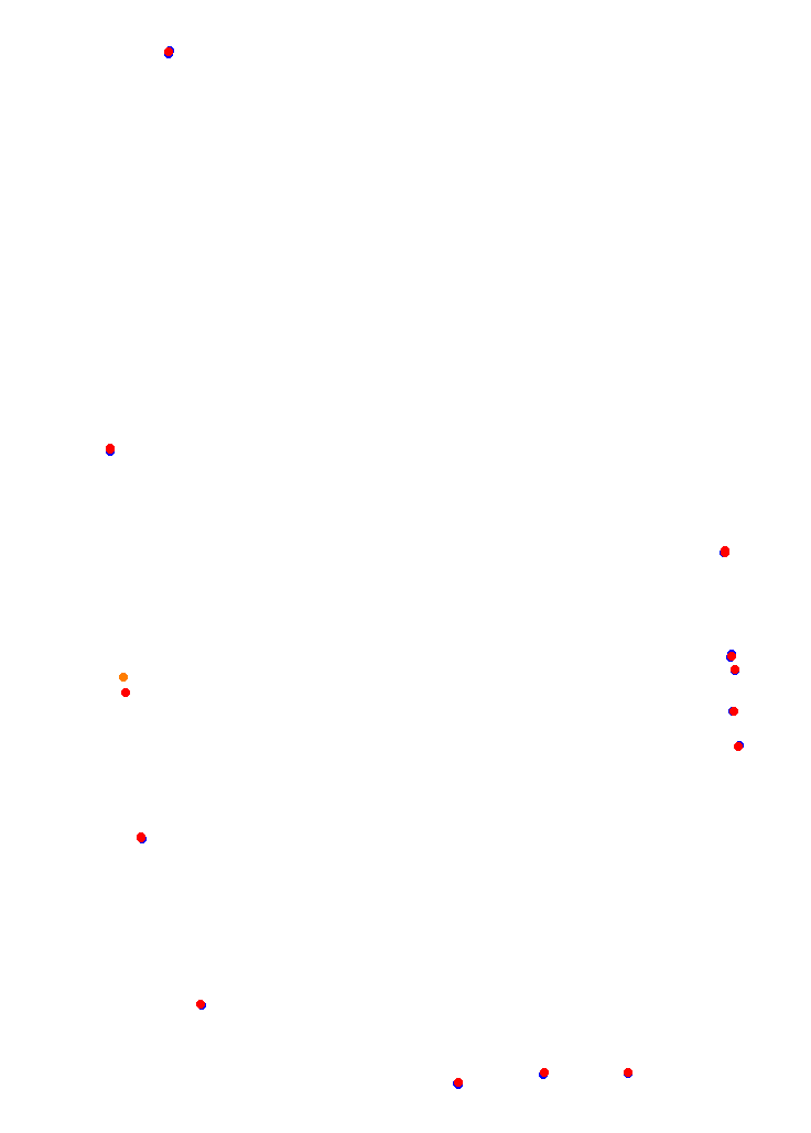 Concepcion del Uruguay collisions