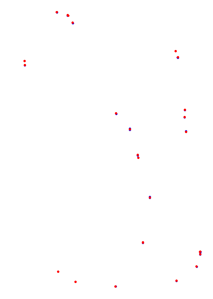 Concepcion del Uruguay collisions