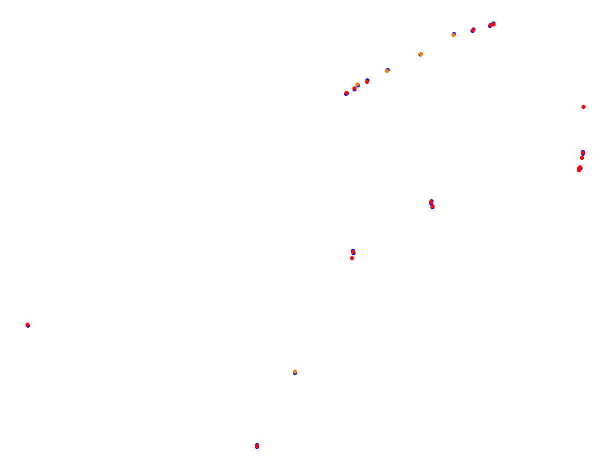 Rosendo Hernandez, Circuito Nuevo collisions