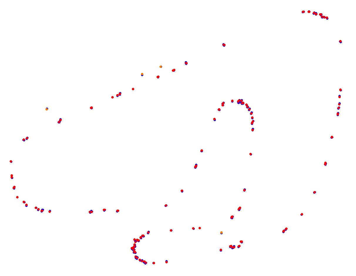 Rosendo Hernandez, Circuito Nuevo collisions