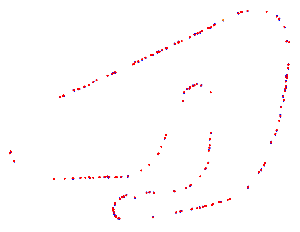 Rosendo Hernandez, Circuito Nuevo collisions