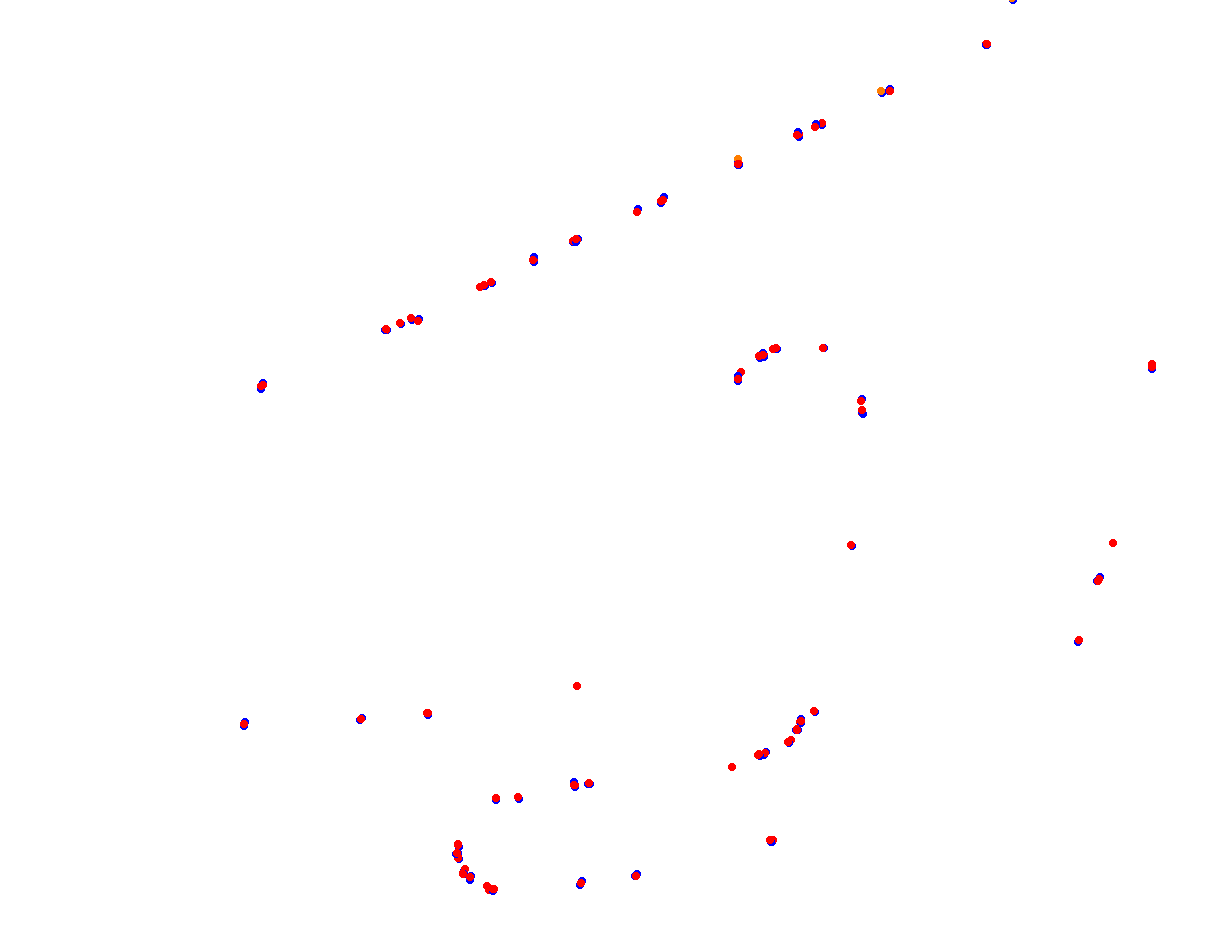 Rosendo Hernandez, Circuito Nuevo collisions