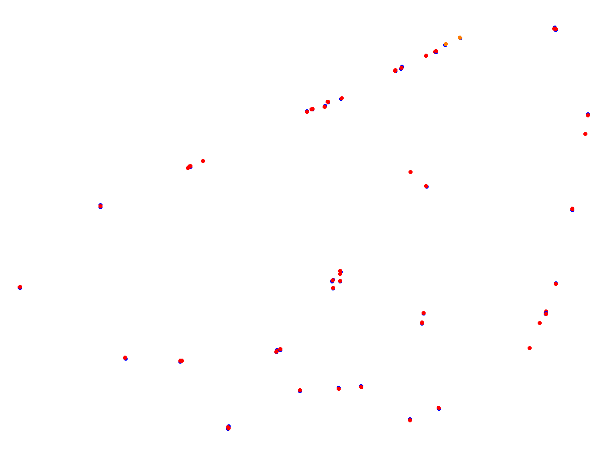 Rosendo Hernandez, Circuito Nuevo collisions