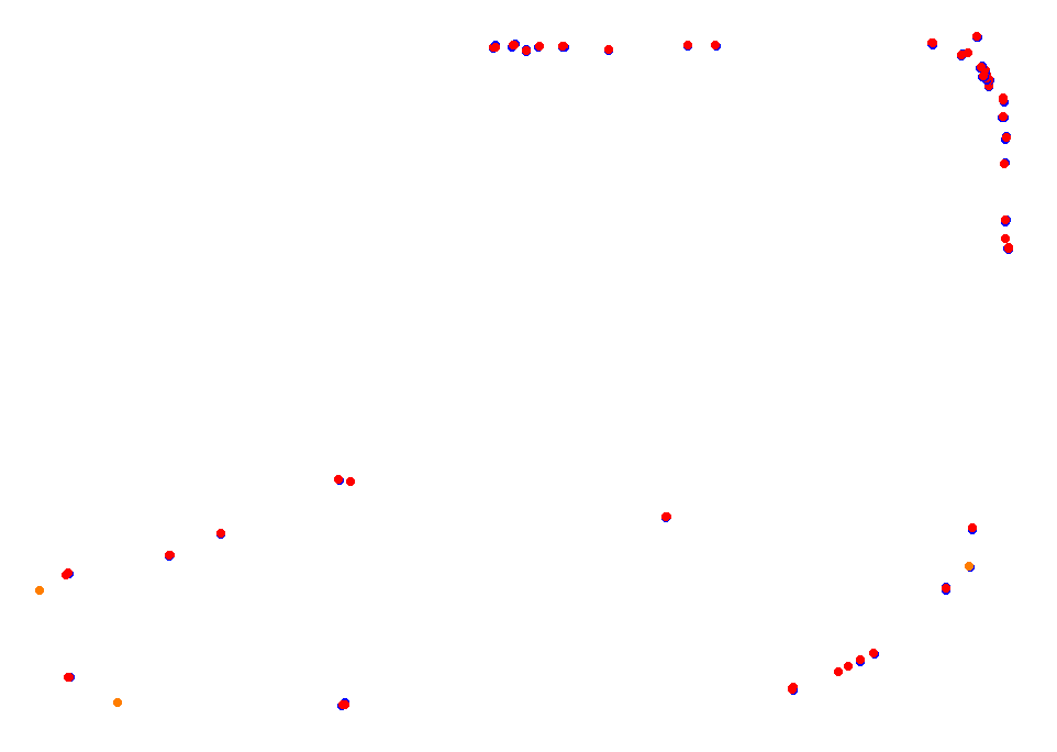 Parana collisions