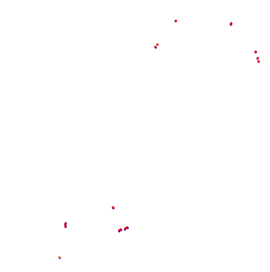 Autodromo de San Martin - Mendoza collisions